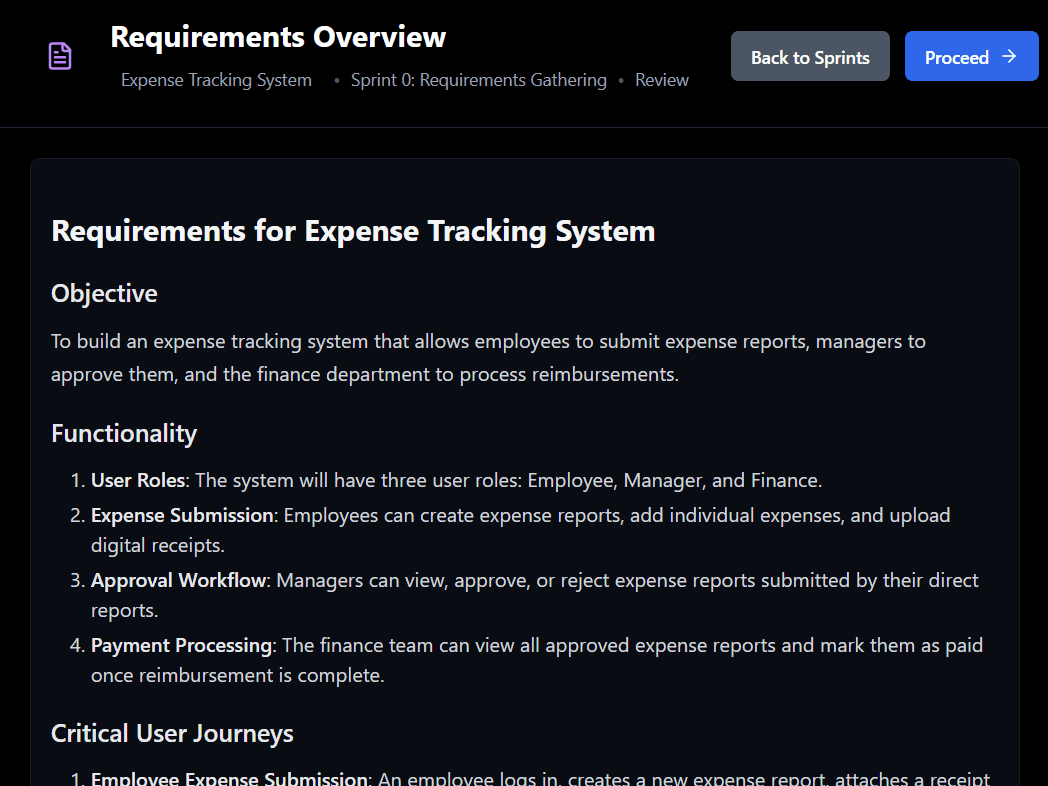 Requirements & System Overview: What's included